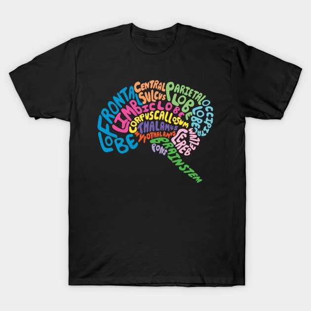 Brilliant Brain Anatomy T-Shirt by Geektopia